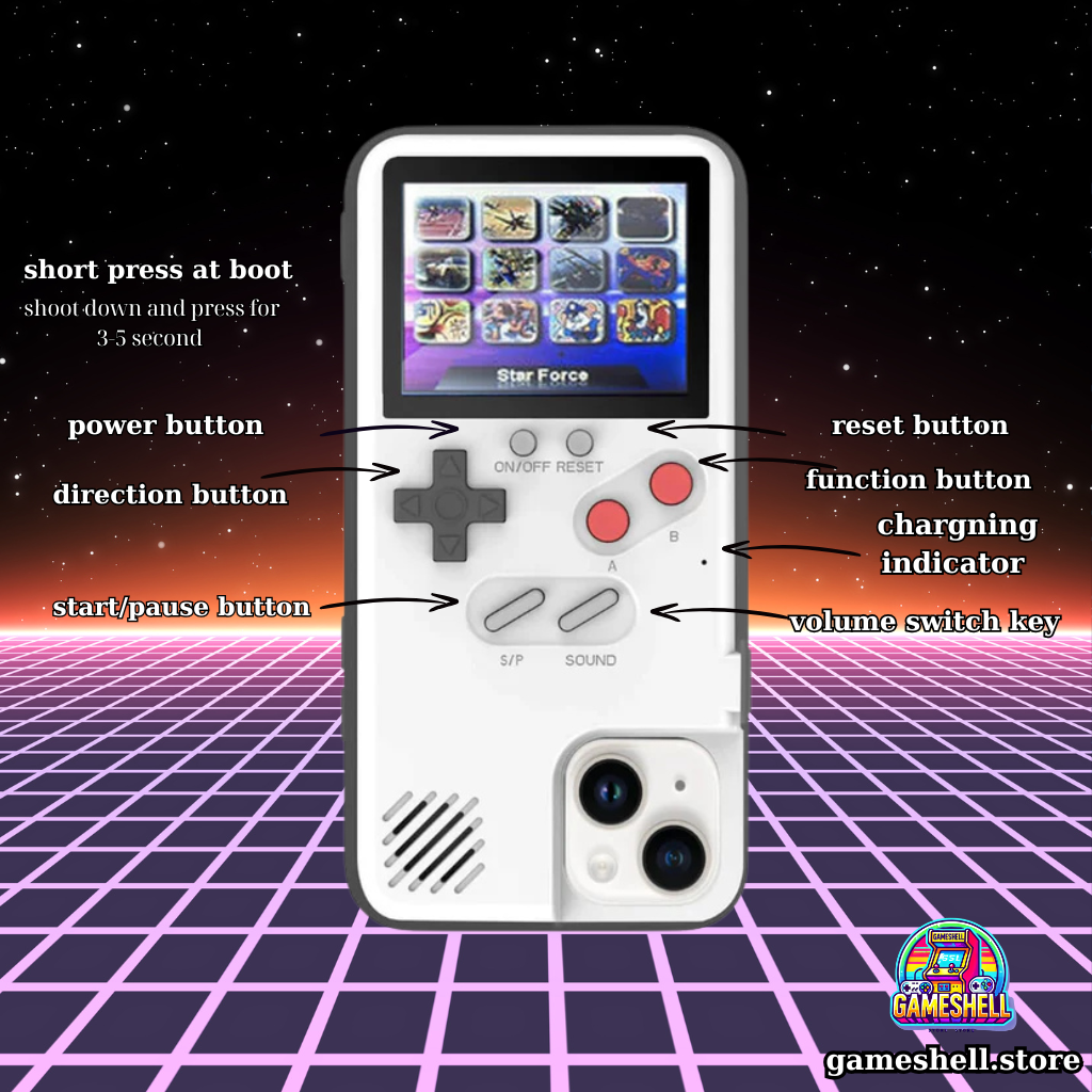 Classic Arcade Game Case for IPhone